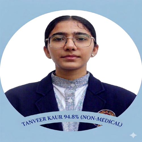 Topper Students